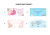 Baby Shower Gastgeschenke – verschiedene Etikett Designs Auswahl
